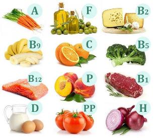 The vitamins in food